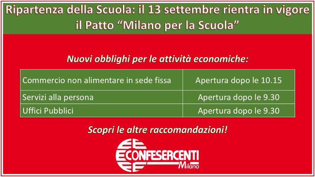 Patto "Milano per la Scuola": riparte il 13 settembre, ecco i nuovo orari di apertura per negozi e botteghe di Milano