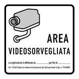 Convenzione Videoallarme Antirapina Securshop per i Soci Confesercenti della provincia di Monza e Brianza